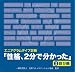 エニアグラムタイプ診断「性格、2分で分かった」I.自分編