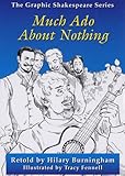 Much ado about nothing