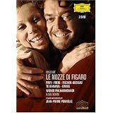 Mozart - Le Nozze di Figaro (The Marriage of Figaro)