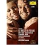 Mozart - Le Nozze di Figaro (The Marriage of Figaro)