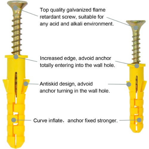 What Size Drill Bit To Use For 6 Screw at Maria Aldrich blog
