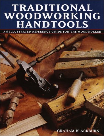 Reference Tools