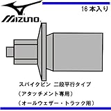 アタッチメント