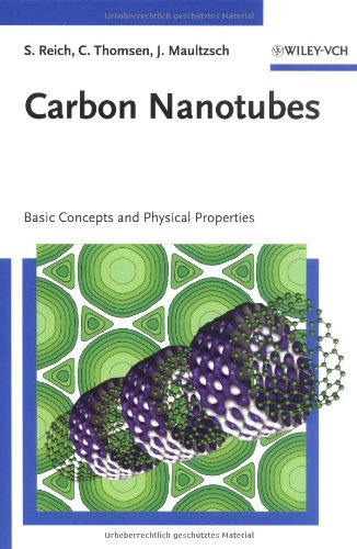 Carbon Nanotubes