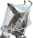 Clippasafe Universal