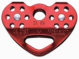 Petzl Tandem