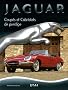 Jaguar : Coup�s & Cabriolets