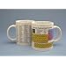 Periodic Table Mug