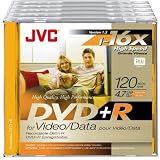 Cheap 16X Write-once DVD+r