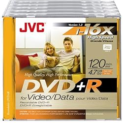 JVC 16X Write-once DVD+r