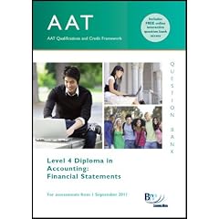 AAT - Financial Statements: Question Bank