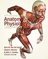 A Photographic Atlas for the Anatomy and Physiology Laboratory Seventh