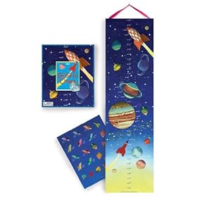 Space Growth Chart
