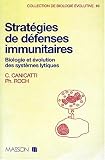 Stratégies  de défenses immunitaires: Biologie et évolution des systèmes lytiques