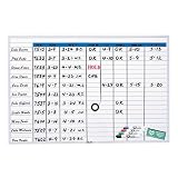 Magna Visual Magnetic Changeable Planner Kit, 24in.H x 36in.W