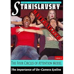 The Four Circles of Attention Model