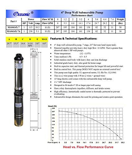 Hallmark-Industries-MA0414X-7A-Deep-Well-Submersible-Pump-1-hp-230V-60-Hz-33-GPM-207-Head-Stainless-Steel-4
