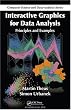 Interactive Graphics for Data Analysis: Principles and Examples (Computer Science and Data Analysis)