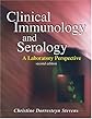 Clinical Immunology and Serology: A Laboratory Perspective