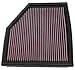 K&N 33-2292 Replacement Air Filter