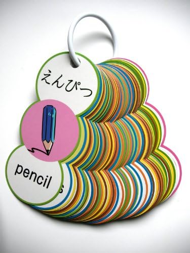 English word card Bun card Series 1: A Child's Life (japan import)