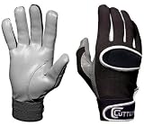 Cutters