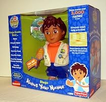 Go Diego Go Diego Knows Your Name Doll