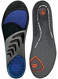 Sof Sole Airr Orthotic Performance Insole