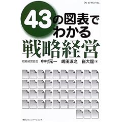 43�̐}�\�ł킩��w�헪�o�c�x (My�r�W�l�X�u�b�N�X)