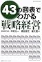 43�̐}�\�ł킩��w�헪�o�c�x (My�r�W�l�X�u�b�N�X)