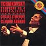 Tchaikovsky: Symphony No.4/Romeo & Juliet (Fantasy Overture)