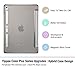ESR iPad Pro 9.7 Case, [Corner Protection] Soft TPU Bumper Edge Slim Fit Leather Smart Case Cover with Auto Sleep/Wake Compatible for iPad Pro 9.7 inch (2016 Edition)_Champagne Gold