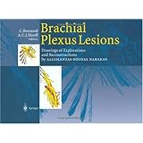 Brachial Plexus Lesions: Drawings of Explorations and Reconstructions