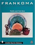 Pottery Design Books