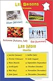 French Language School Poster - Seasons and Months Chart (Bilingual)
