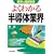 �悭�킩�锼���̋ƊE (�ƊE�̍ŐV�펯)