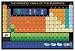 The Periodic Table of the Elements Print Poster