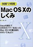 図解で明解 MacOS Xのしくみ