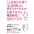7人家族の主婦で1日3時間しか使えなかった私が知識ゼロから難関資格に合格した方法