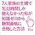 7人家族の主婦で1日3時間しか使えなかった私が知識ゼロから難関資格に合格した方法