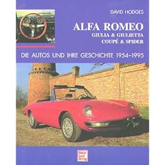 Alfa Romeo Giulia & Giulietta