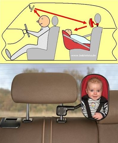 BebiVista Babyschalenspiegel