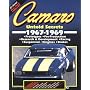 Camaro: Untold Secrets 1967-1969