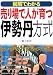 売り場で人が育つ伊勢丹方式―図解でわかる