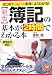 帳簿をつけよう_2009
