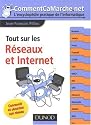 Tout sur les R&eacute;seaux et Internet
