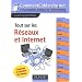 Tout sur les R�seaux et Internet
