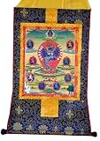 Hevajra in Yab Yum Thangka