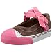 Morgan & Milo Toddler/Little Kid Tessa Mary Jane