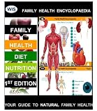 Review Mindscape  / Well Being Health Encyclopedia